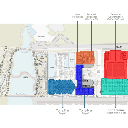 Portada de Playa Santúa Torre Sierra